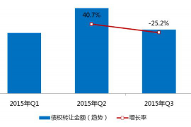 夏津如果欠债的人消失了怎么查找，专业讨债公司的找人方法